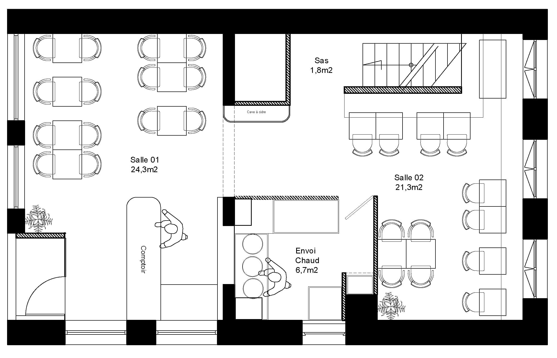 Plan Projet BRUTUS restaurant